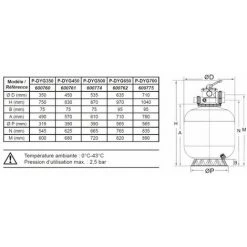 Filtre à Sable Ø350mm 4,5m³/h Vanne 1,5" Top 6 Voies STEINER -Pompe et filtre de piscine Soldes 30192845 4