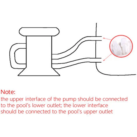 HAPPYSHOPPING Gonflable Pour Enfant / Support Piscine Filtration Pump Piscine Cleaner 220-240V Reglementation Europeenne 4 HAPPYSHOPPING Gonflable Pour Enfant / Support Piscine Filtration Pump Piscine Cleaner 220-240V Reglementation Europeenne – Image 4