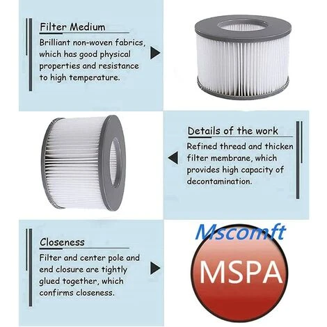 ABCRITAL Cartouche Filtrante De Remplacement Pour Filtre À Remous Mspa, Filtre À Eau De Remplacement Pour Sous-Marins Chauds Et Spa, Pour Piscines Gonflables - Modèle De Filtre À Eau (6 Pièces) 4 ABCRITAL Cartouche Filtrante De Remplacement Pour Filtre À Remous Mspa, Filtre À Eau De Remplacement Pour Sous-Marins Chauds Et Spa, Pour Piscines Gonflables - Modèle De Filtre À Eau (6 Pièces) – Image 4