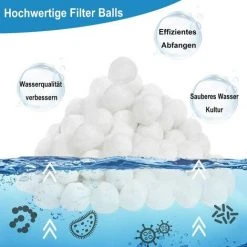 ECHOO Billes Filtrantes Billes Filtrantes Matériau Filtrant Avec 700g Remplacent Le Sable Filtrant De 25 Kg Accessoires Pour Filtres à Sable De Piscine Système De Filtre De Filtre De Piscine Respectueux De L'environnement 6 ECHOO Billes Filtrantes Billes Filtrantes Matériau Filtrant Avec 700g Remplacent Le Sable Filtrant De 25 Kg Accessoires Pour Filtres à Sable De Piscine Système De Filtre De Filtre De Piscine Respectueux De L'environnement -Pompe et filtre de piscine Soldes 38713270 3