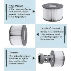 TINOR Filtres De Rechange Pour Mspa Cartouche Filtrante,pour Sous-Marins Et Spa Chauds,Convient Pour Tous Les Jacuzzis Actuels,pour Piscines Gonflables (4pièces) -Pompe et filtre de piscine Soldes 45809877 5