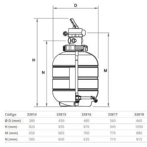SUINGA Filtre De Piscine Millennium, Ø 480 Mm - Sorties 1½", Vanne De Sélection Supérieure Incluse. 3 SUINGA Filtre De Piscine Millennium, Ø 480 Mm - Sorties 1½", Vanne De Sélection Supérieure Incluse. – Image 3