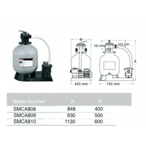 SAN MARCO Groupe De Filtration 10 M3/H Avec Pompe Moteur 0,75 CV 2 SAN MARCO Groupe De Filtration 10 M3/H Avec Pompe Moteur 0,75 CV – Image 2