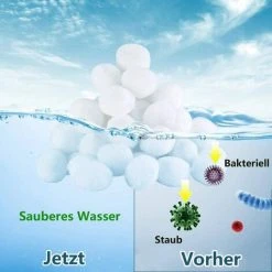 LTS FAFA Boules Filtrantes Pour Systèmes De Filtration à Sable, Boules Filtrantes De 700 G Remplacent 25 Kg De Sable Filtrant, Boules Filtrantes Pour Filtres De Piscine, Systèmes De Filtration De Piscine, Pompes De Filtration 7 LTS FAFA Boules Filtrantes Pour Systèmes De Filtration à Sable, Boules Filtrantes De 700 G Remplacent 25 Kg De Sable Filtrant, Boules Filtrantes Pour Filtres De Piscine, Systèmes De Filtration De Piscine, Pompes De Filtration -Pompe et filtre de piscine Soldes 58338196 3