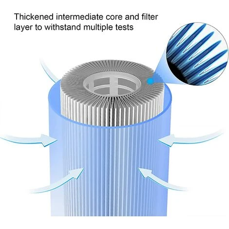 AOUGO Filtre De Rechange Pour Piscine Spa - Cartouche Filtrante De Rechange Compatible Avec 29000E / 59900E Pour Piscine Gonflable, Bain à Remous, Spa 5 AOUGO Filtre De Rechange Pour Piscine Spa - Cartouche Filtrante De Rechange Compatible Avec 29000E / 59900E Pour Piscine Gonflable, Bain à Remous, Spa – Image 5