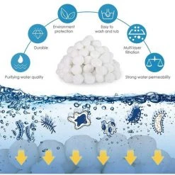 FVBJD Balles Filtrantes,Filtres De Piscine,Balles Filtrantes Piscine,Filtre Balls Balles De Filtration,Balles Filtrantes Réutilisables,Boule Filtrante,Outils De Nettoyage De Piscine Réutilisables（700g） -Pompe et filtre de piscine Soldes 58754769 3