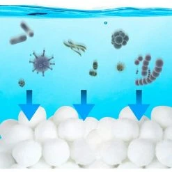 FVBJD 700G Balle Filtrante Piscine,Filtre Pour Piscine,Média Filtre à Fibres,de 700g Remplacent 25kg De Sable Filtrant,Billes Filtrantes Pour Piscines Intérieure Et Extérieure(700g) -Pompe et filtre de piscine Soldes 58754822 4