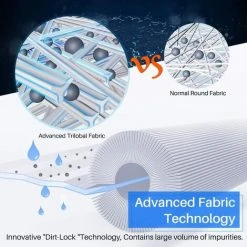 MINKUROW Lot De 6 Filtres De Jacuzzi Pour Piscine - Type D - Cartouche De Filtre De Rechange Pour Summer Waves -Pompe et filtre de piscine Soldes 60015924 2