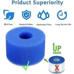 NAXUNNN Lot De 8 éponges Filtrantes Pour Filtre Type S1 - Réutilisables Et Lavables - En Mousse - Pour Filtre à Spa Lazy Spa -Pompe et filtre de piscine Soldes 60747490 5