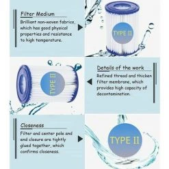 SINCèREETALI Lot De 2 Cartouches De Filtre De Piscine De Type II – Compatible Avec Les Filtres Bestway 58094 – Accessoires De Filtre De Piscine Gonflable De Rechange Pour Spa -Pompe et filtre de piscine Soldes 63821488 5