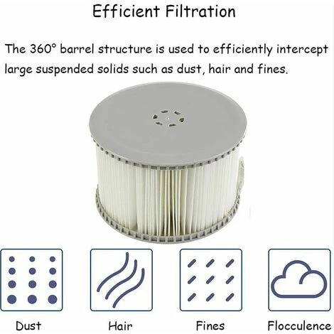 FOZIY Filtres De Spa - Filtres De Rechange,Fonepro 2 FOZIY Filtres De Spa - Filtres De Rechange,Fonepro – Image 2