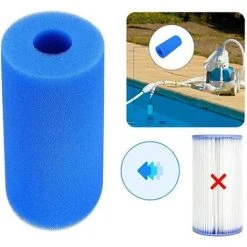 MONLY Filtre De Piscine, Tailles De Filtre De Piscine Réutilisable/lavable, Cartouche éponge De Nettoyage