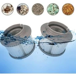 ENLENK 2 Pcs Filtre Cartouche, Cartouches De Filtre De Piscine,Cartouche Filtration Standard Et Vissées, Filtre Pour Baignoire,Piscine -Pompe et filtre de piscine Soldes 64496754 3