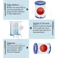 HABIENTôT Lot De 2 Filtres De Type 2 Pour Bestway 58383 -Oi-FRIS Taille Du Filtre 2 - Convient Pour La Piscine Bestway Steel Pro Frame - Piscine Familiale - Filtre De Piscine Gonflable -Pompe et filtre de piscine Soldes 67072159 3