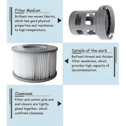 KARTOKNER 4 Filtres + 4 Bases Cartouches Filtrantes Pour Piscines Gonflables MSPA - Adaptateur De Base Vissable Pour Cartouche Filtrante MSPA - Kit De Mise à Niveau - Filtre Pour Sous-marins Et Spa Chauds -Pompe et filtre de piscine Soldes 67167660 2