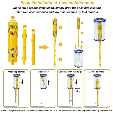 ILOVEMILAN Cartouche De Filtre De Spa Dure 4 Mois Cartouches De Filtre De Piscine Spa Et Jacuzzi Pièces Minérales Cartouche De Filtre De Piscine Et De Spa 3 ILOVEMILAN Cartouche De Filtre De Spa Dure 4 Mois Cartouches De Filtre De Piscine Spa Et Jacuzzi Pièces Minérales Cartouche De Filtre De Piscine Et De Spa – Image 3