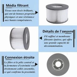 YOOUYIDA Lot De 8 Filtres De Rechange Pour MSPA FD2089- Cartouche Filtrante Pour Piscine Gonflable MSPA - Version Améliorée - Convient Pour Tous Les Actuels, Filtres De Rechange -Pompe et filtre de piscine Soldes 68297644 5