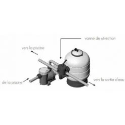 ASTRALPOOL Filtre à Sable Lamiperle Side Ø600 -Pompe et filtre de piscine Soldes 7139953 5