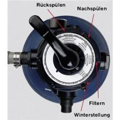 T.I.P. SPF 180 Filtre à Sable 4500 L/h 6 M 7 T.I.P. SPF 180 Filtre à Sable 4500 L/h 6 M -Pompe et filtre de piscine Soldes 9251253 4